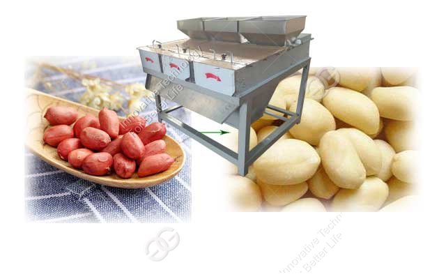 Groundnut Peeling Machine Factory