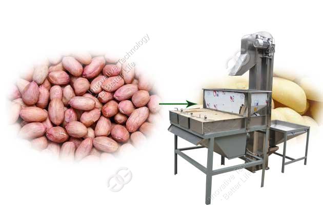 peanut skin removal