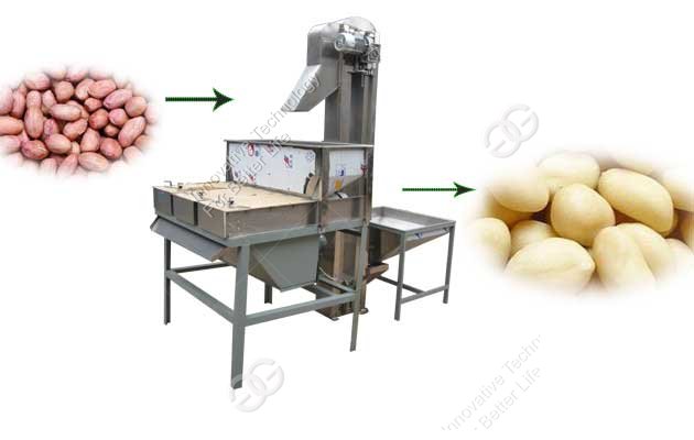 peanut red skin remover